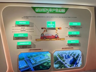 高新興積極發揮“紅鏈”帶領作用，推動廣州市智能網聯與新能源汽車產業鏈高質量發展